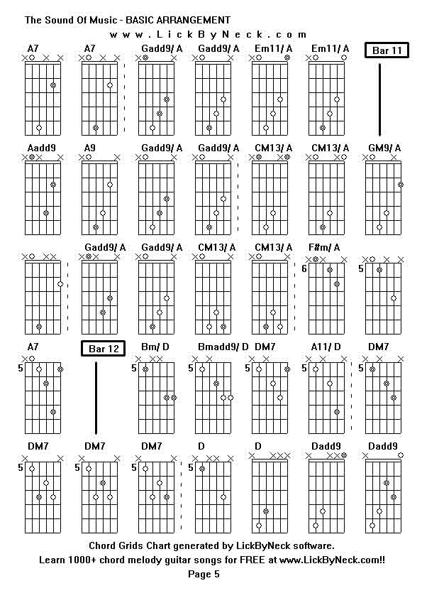 Chord Grids Chart of chord melody fingerstyle guitar song-The Sound Of Music - BASIC ARRANGEMENT,generated by LickByNeck software.